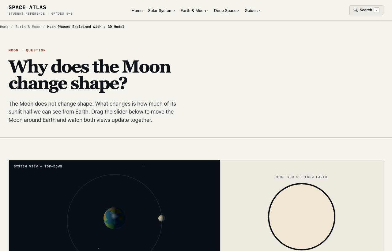 Moon Phases 3D Model
